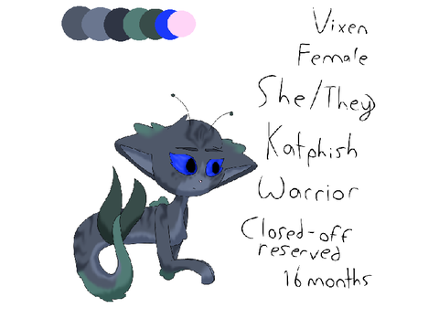 Cats of Iboya - my characters