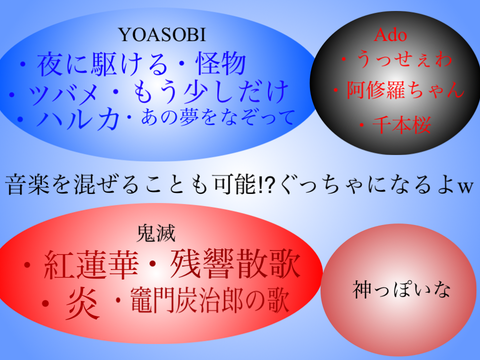 いろんな歌特集