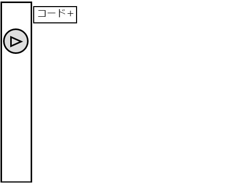 python　(だれか途中を作ってくれ