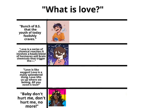 What is love? remix