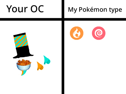 [OPEN!] I will draw your OC as a Pokémon remix