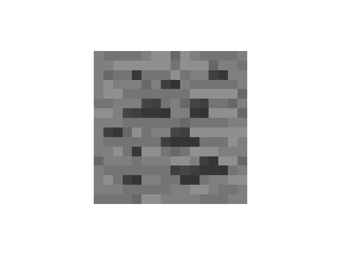 Minecraft Random Loot Generator