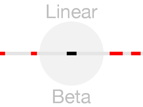 Linear (Beta)
