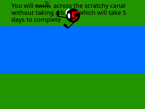 PEC 3a: Swimmy Swimmers