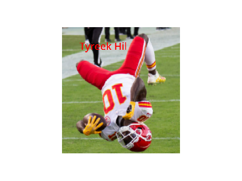 Some NFL players that are really good 