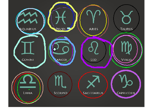 || Circle Your Zodiac Sign ||  Remix remix