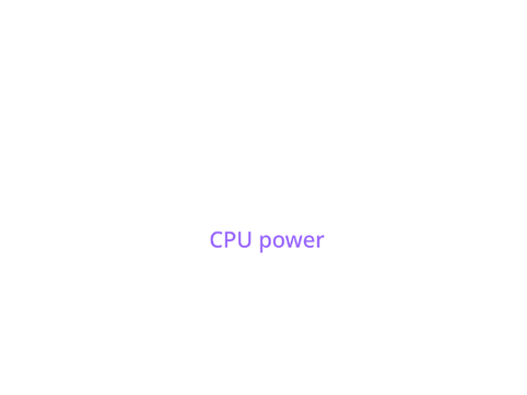 CPU test