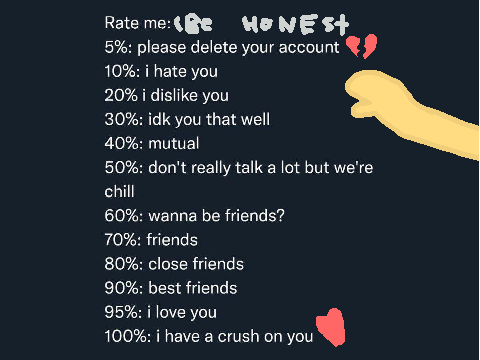 Rate me. remix