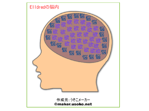 Elldred の脳内