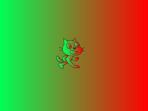 I dunno