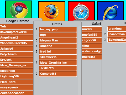 Add Your Name on A Browser! version 4.0 remix remix remix remix remix remix remix remix remix remix