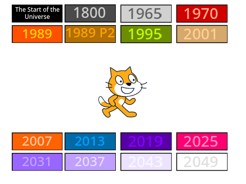 Time Travelling Cat