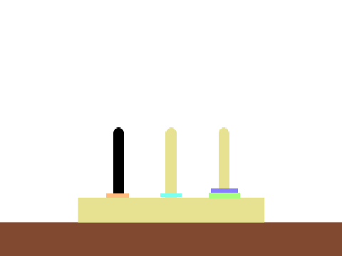 Tower of Hanoi