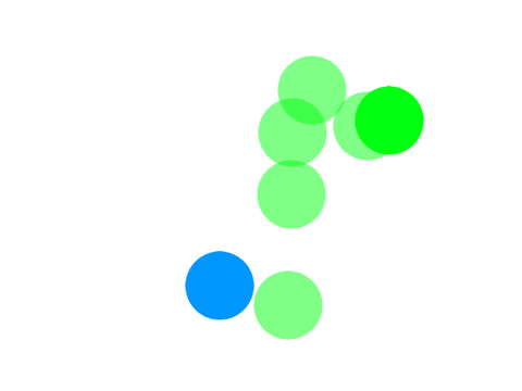 catch the dot