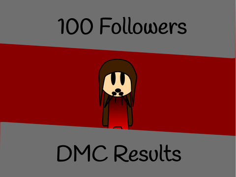 101 Followers DMC Contest Results…