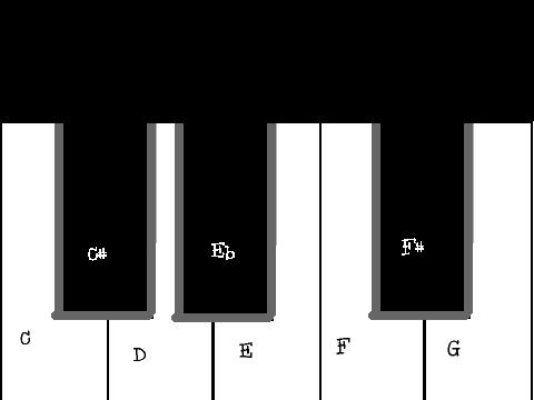 Piano - 5 notes