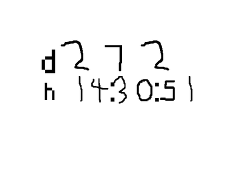 Countdown to 2023