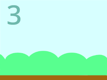 Temperatureblocks band 3