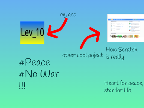 russia-ukraine war (daily map) #Peace #NoWar !!!