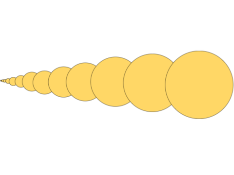 Circle
