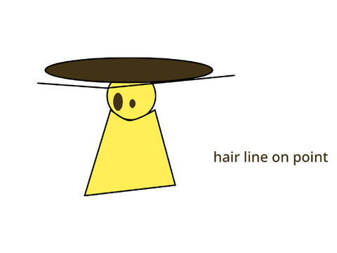 MEME TWO
