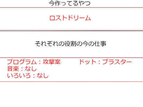 ティームメンバーへの連絡用
