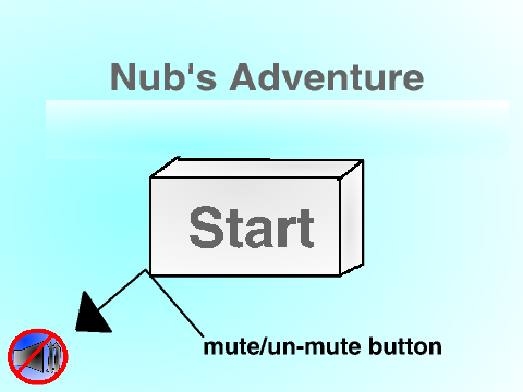 Nub's Adventure