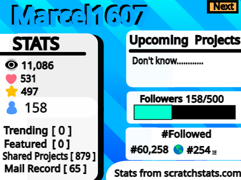 Marcel1607's Stats!