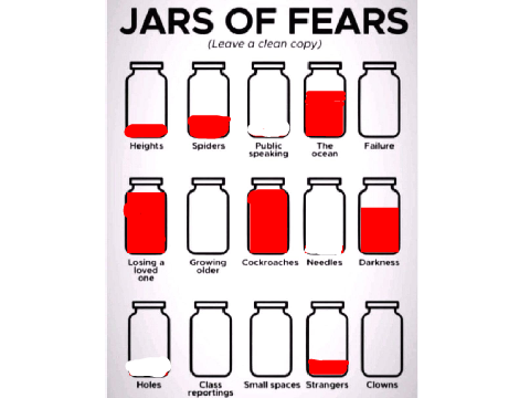 Fear Jars remix remix