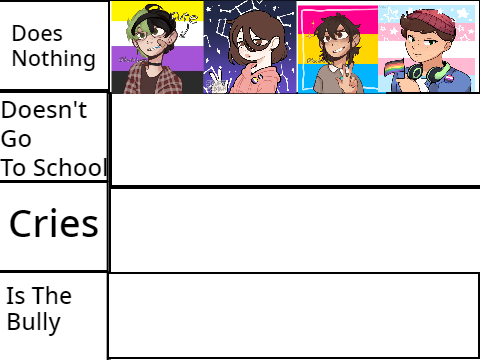 What if you were being bullied? remix-3