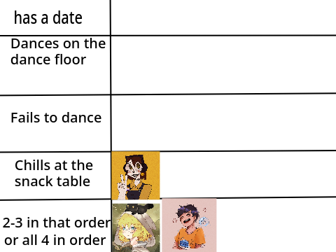 Add yourself at a dance