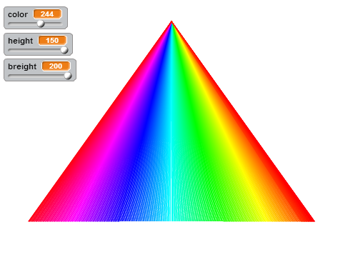 rainbow triangle
