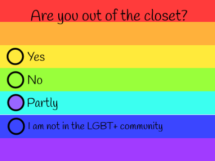 LGBT+ Survey (OPEN) remix remix