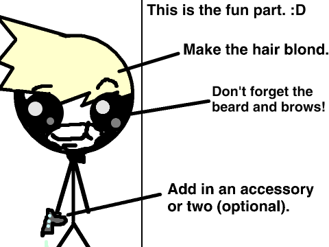 How to draw TechyTester LIKE TechyTester! :D