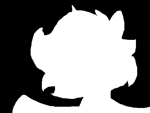Unicorn, Unicorn CCE -Open- remix