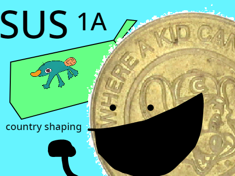 Sus 1A: Country shaping (Part 1 of 2)