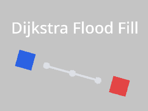 Dijkstra Flood Fill Visualizer