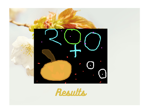 200 Followers DMC Results!