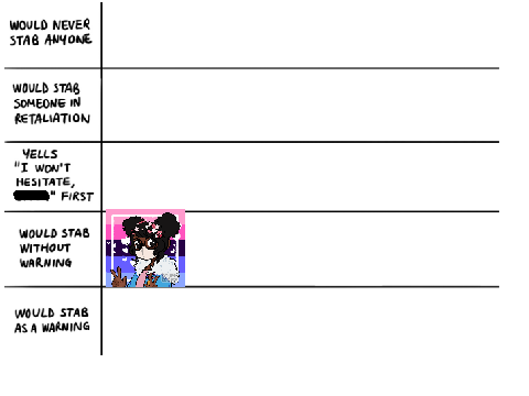 Ok So-