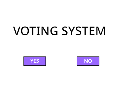 Ultra Basic Voting system