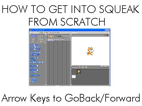 How to get into Squeak