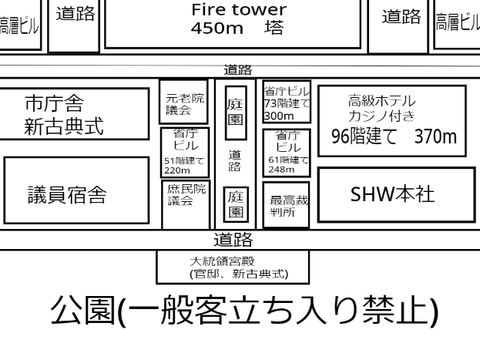 常盤特別市(真栄共和国新首都)構想