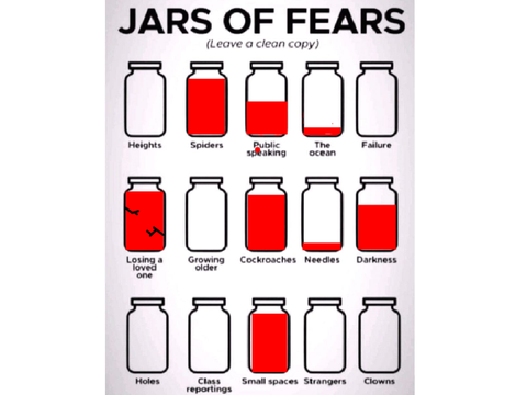 Fear Jars remix remix