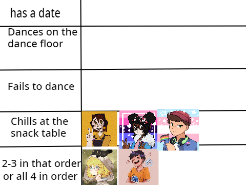 Add yourself at a dance remix remix