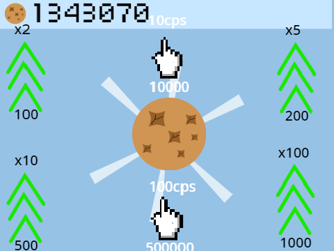 Cookie Clicker