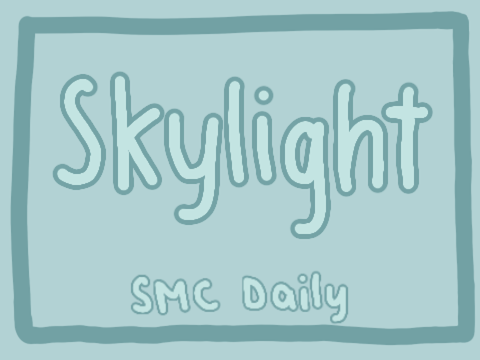 [ Skylight - SMC Daily ]