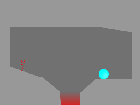 Adventure beta