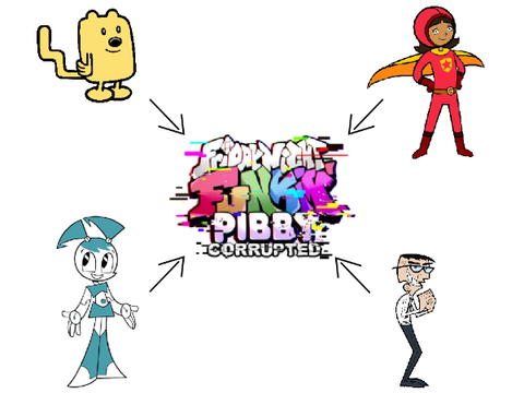 Imagine 2: Electric Boogaloo