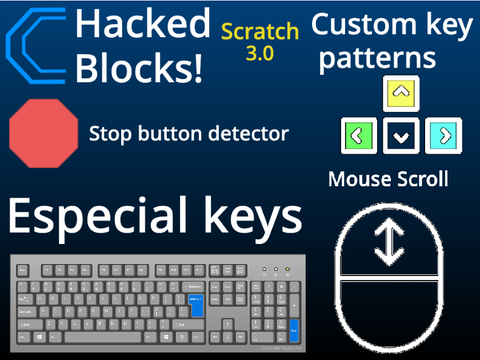 Hacked blocks | Circuit Coder