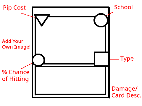 Wizard101 Card Maker